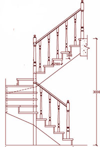 Прямолинейная  лестница с поворотом на 1/2