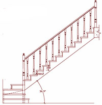 Одномаршевая лестница с поворотом на 1/4